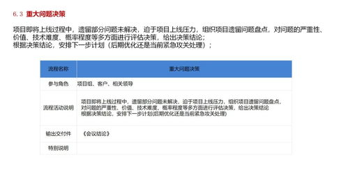 軟件公司項目產(chǎn)品開發(fā)全流程及交付物