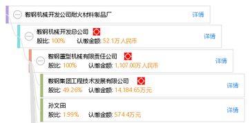 鞍鋼機械開發(fā)公司耐火材料制品廠 物聯(lián)網(wǎng)技術(shù)服務(wù)賦能智能耐火材料產(chǎn)業(yè)升級