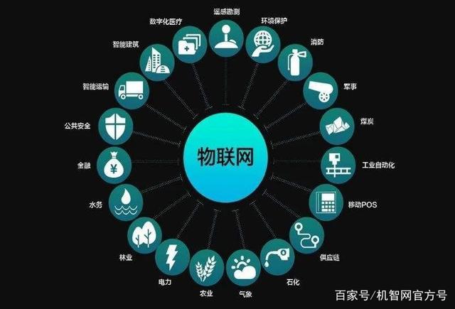 信息技術(shù)引領(lǐng)智能制造，萬物互聯(lián)加快制造轉(zhuǎn)型——物聯(lián)網(wǎng)技術(shù)的賦能與實踐